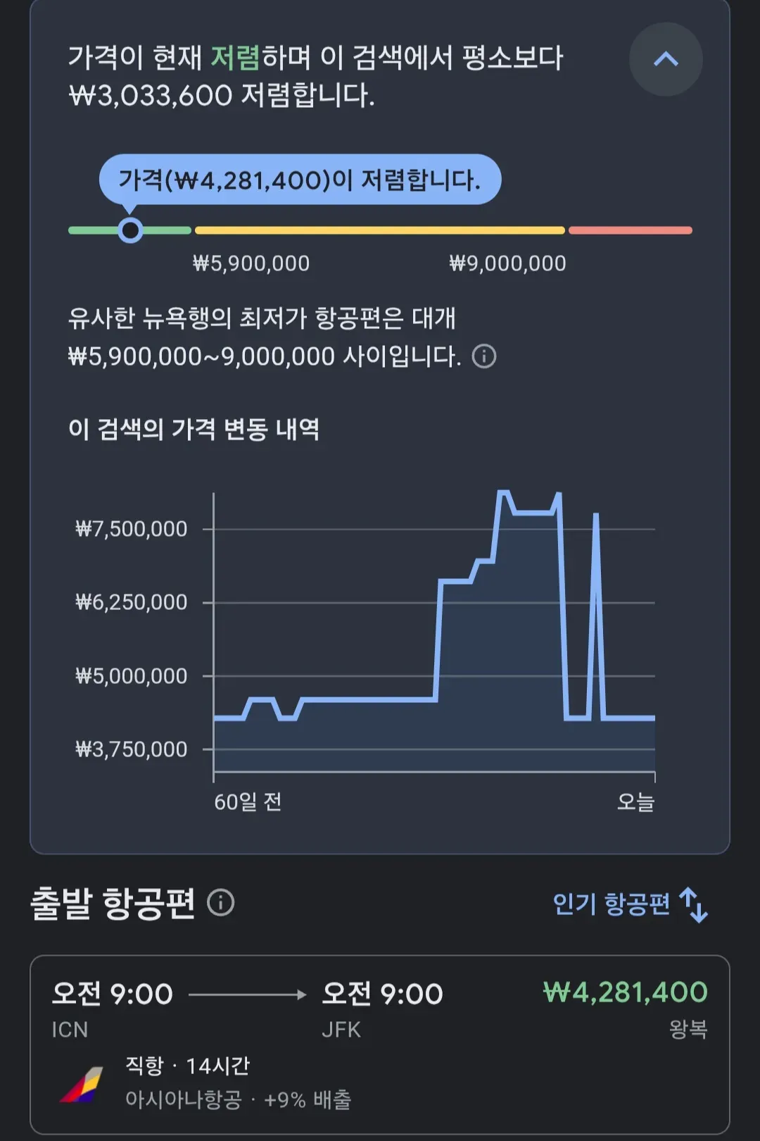 뉴욕 여행, 왕복 비즈니스 399만원!