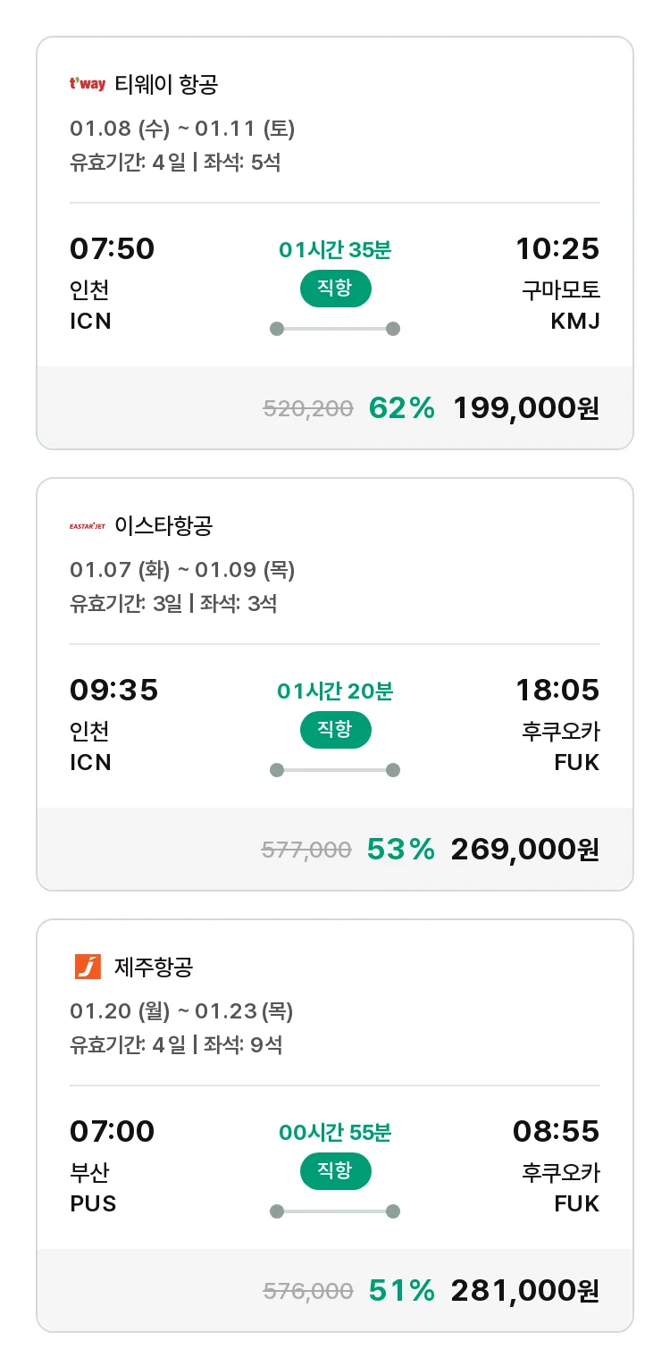 (12월 31일(화)) 모두투어 일본 특가 항공권