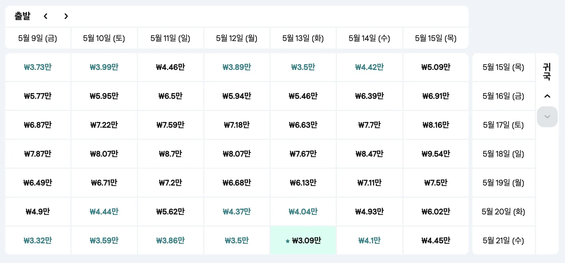 김포, 부산, 대구, 청주에서 제주도까지 초특가 여행! 대략 3-5만 원에 가능!
