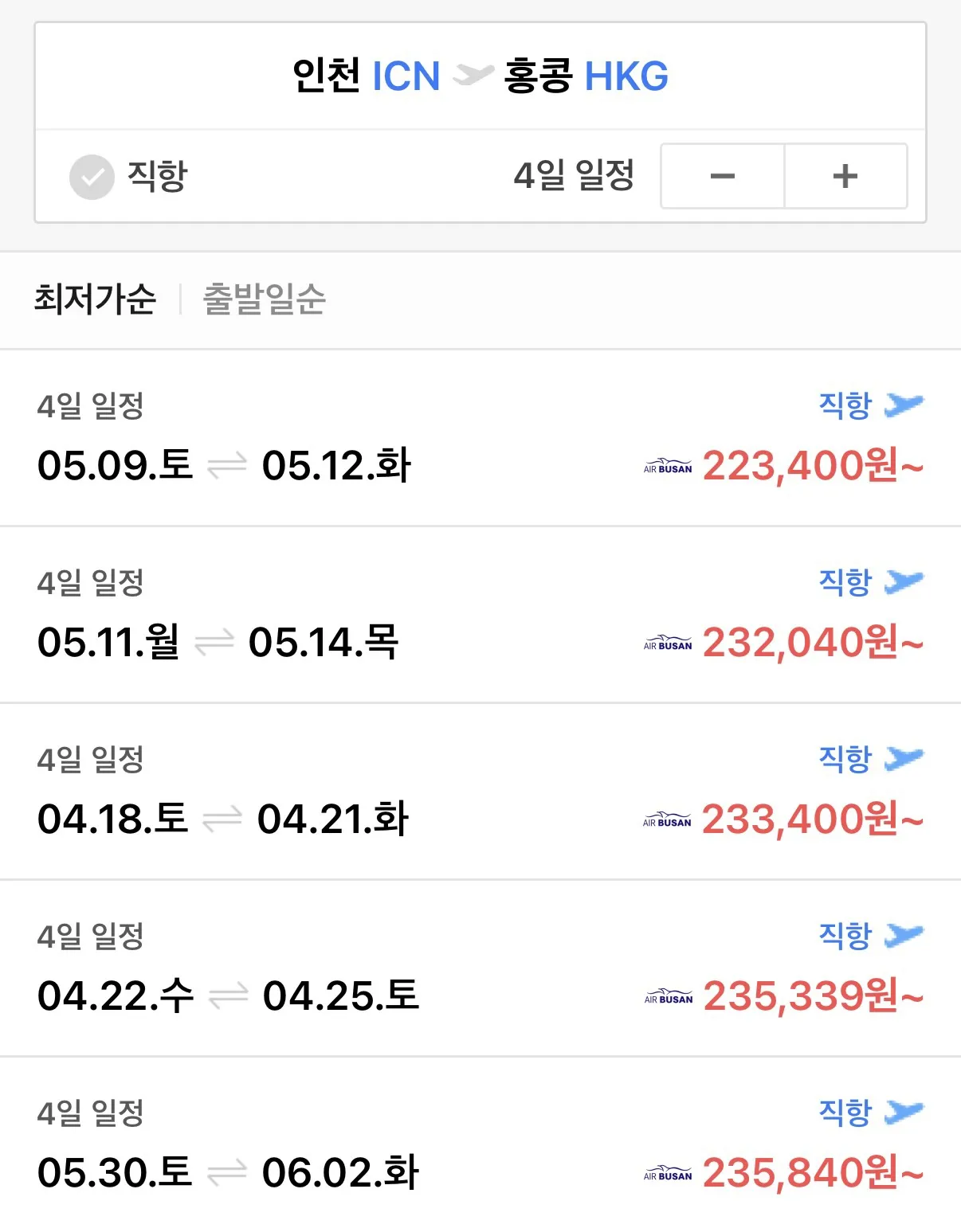 홍콩 여행, 저렴한 항공권으로 즐기기 (출발지: 서울, 도착지: 홍콩, 비용: 약 20만원)