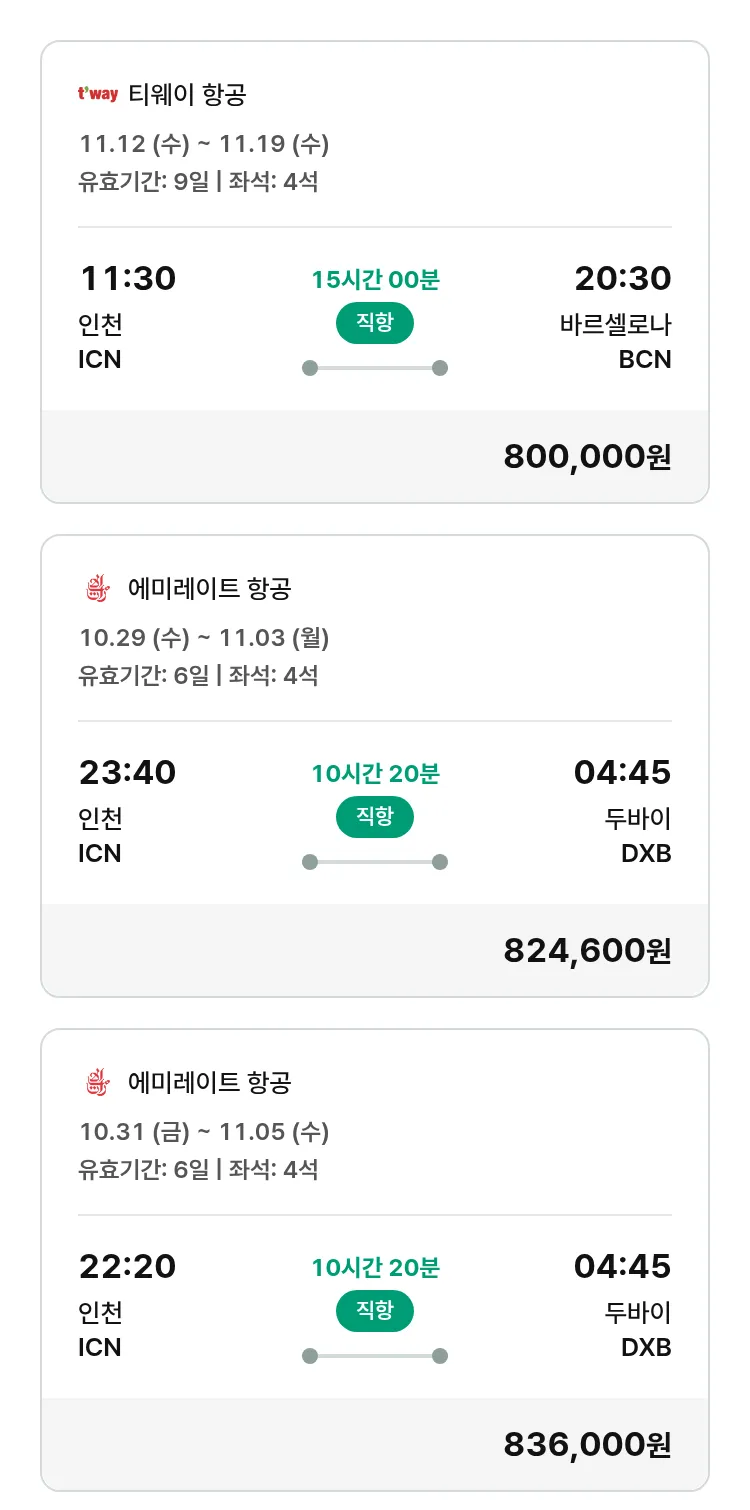 (10월 20일(월)) 모두투어 유럽 특가 항공권