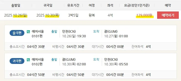 괌 왕복 항공권 특가 - 14만 9천원 