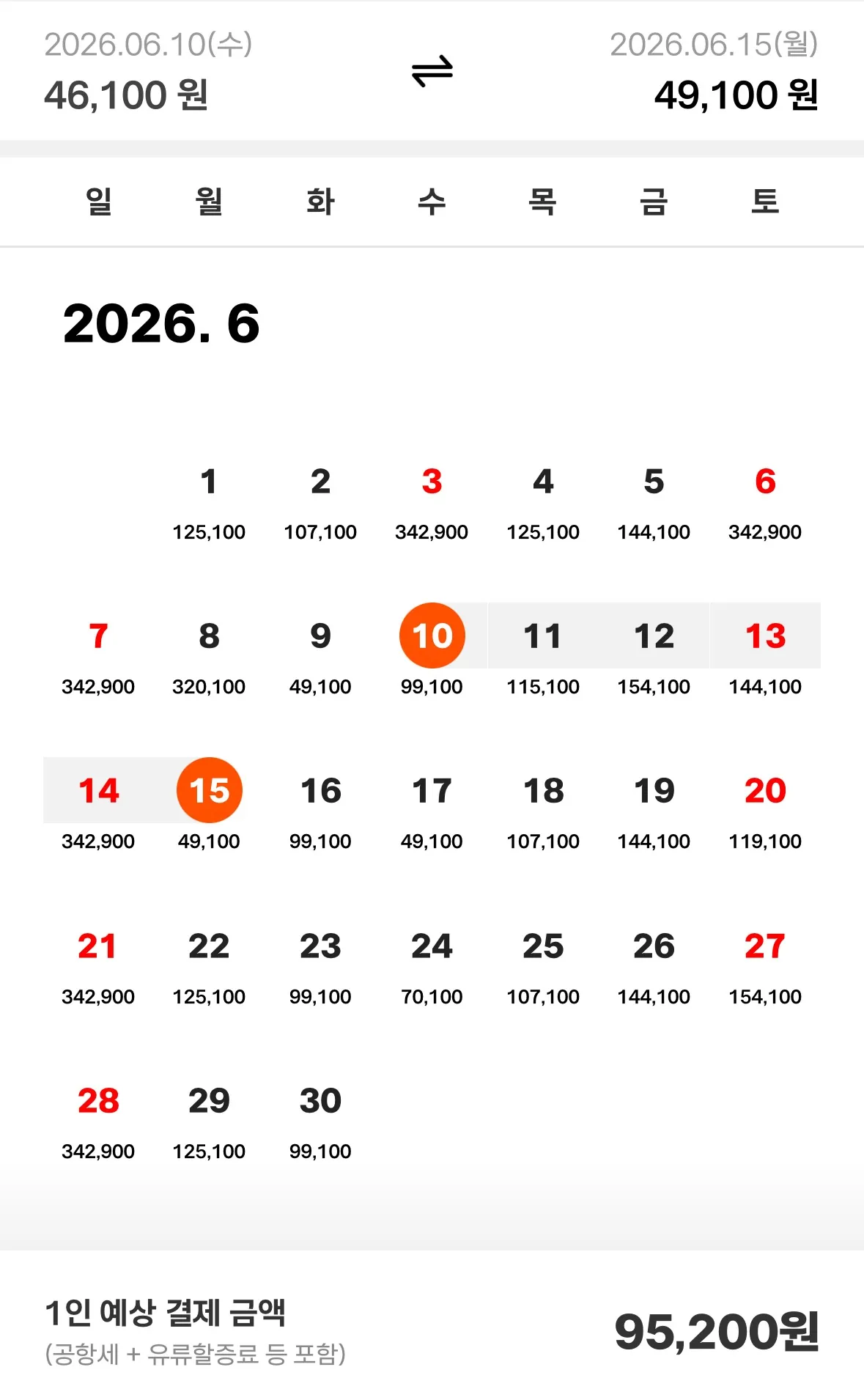 나고야로 떠나는 여행 코스: 왕복 9.5만 원
