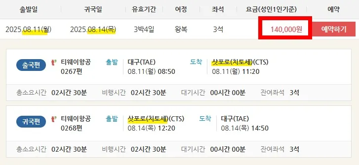 삿포로 왕복: 출발지 미정, 도착지 삿포로, 비용 약 10만원 중반대