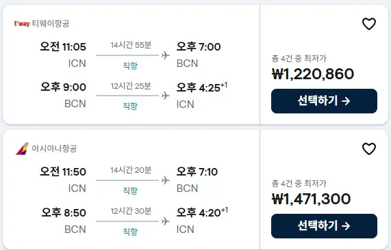 인천에서 바르셀로나로, 왕복 항공권 122만원!