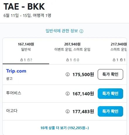 대구에서 방콕, 왕복 항공권 167,140원!