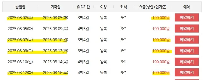 하코다테 여행 가이드 - 출발지: 미정, 도착지: 하코다테, 비용: 약 20만원