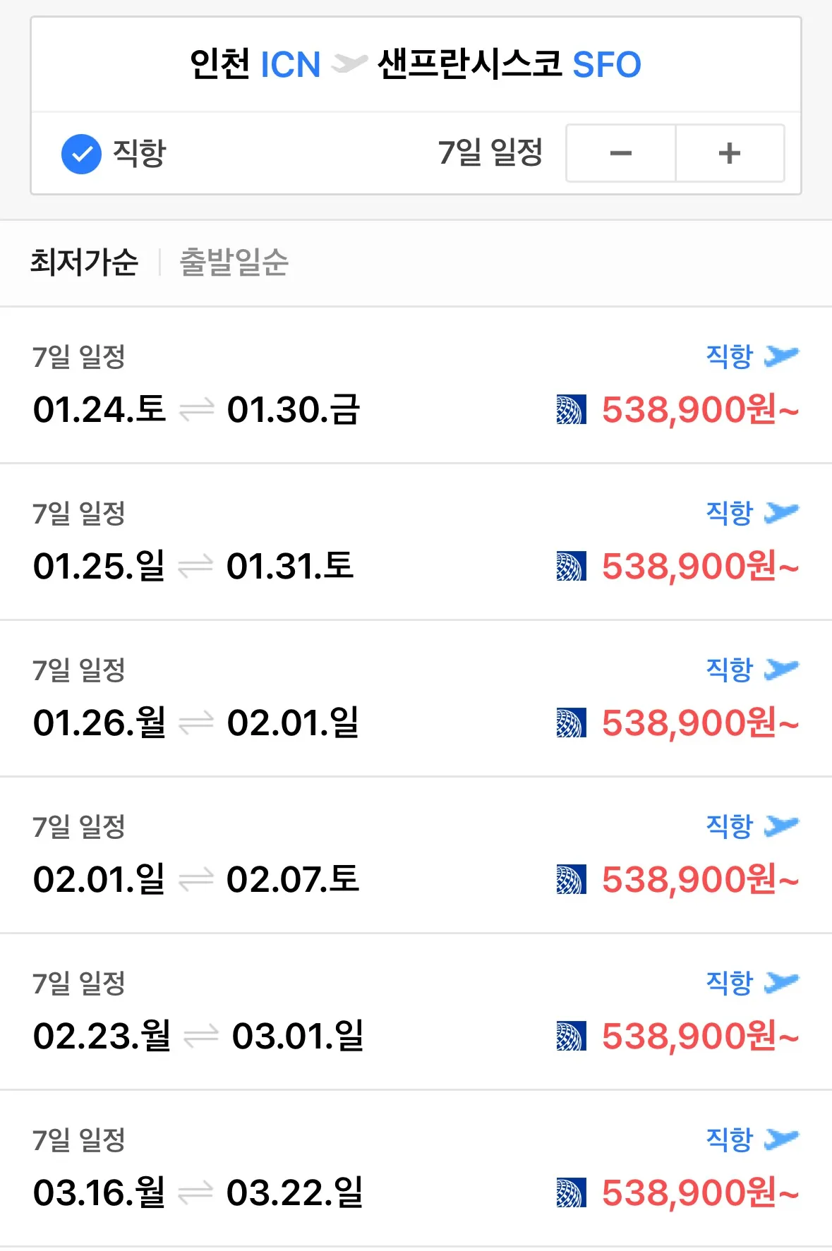 인천에서 샌프란시스코까지 알뜰 여행, 약 54만원