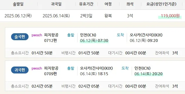 인천에서 오사카까지 알뜰 여행 - 139,000원