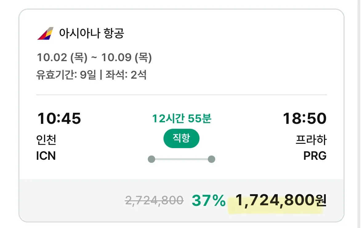 유럽 여행 추천: 서울에서 프라하까지, 약 172만원