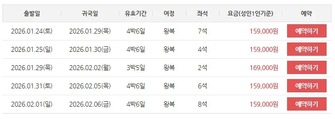 부산에서 하노이까지 저렴한 여행, 왕복 179,000원!