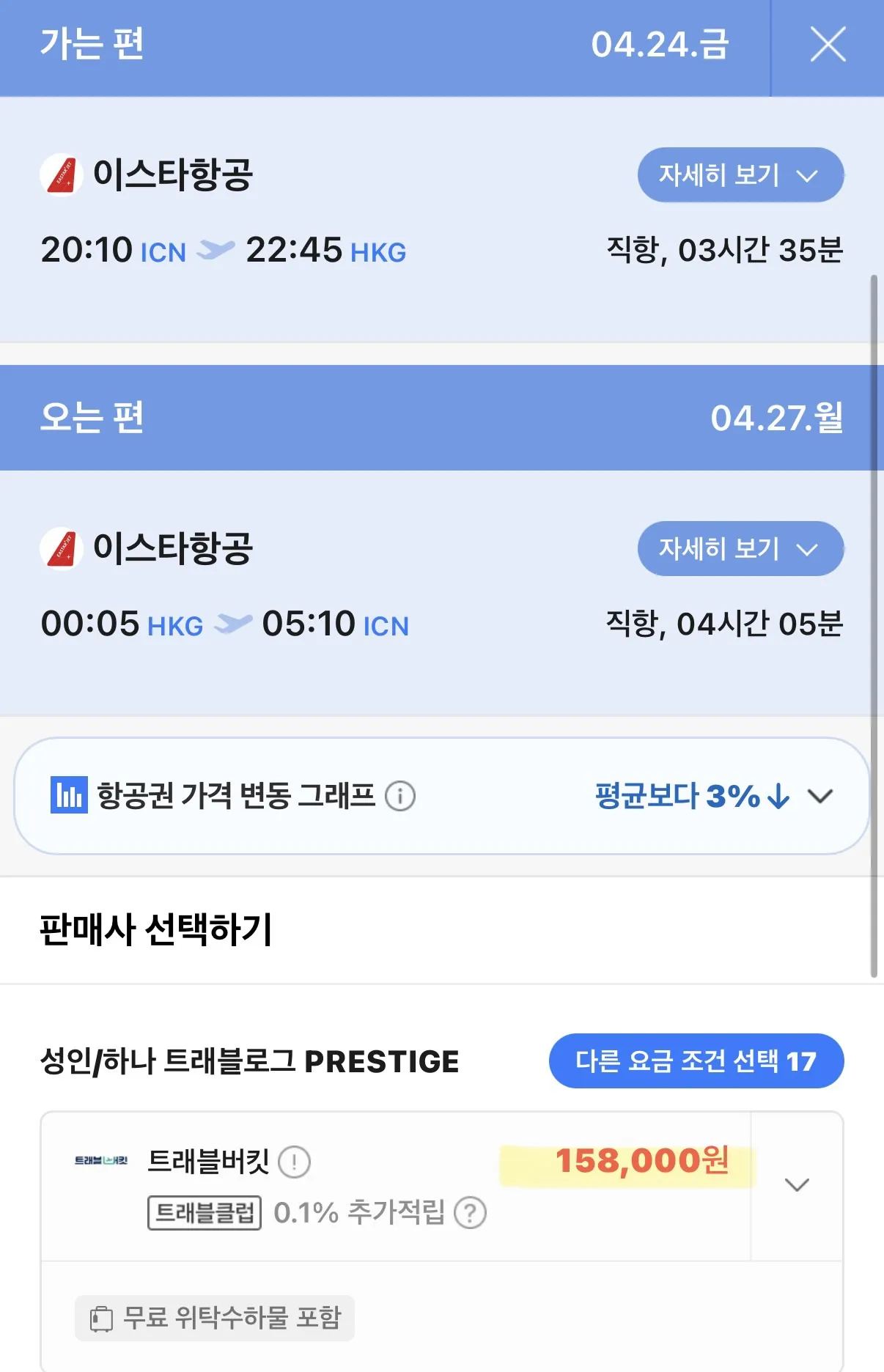 홍콩 주말 여행, 16만원으로 충분해!