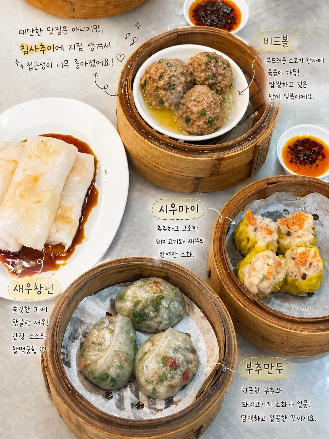 서울에서 제주 여행, 비용은 약 20만 원!