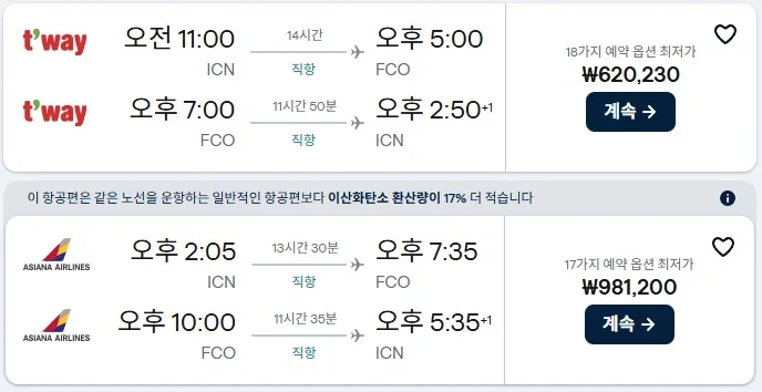 인천에서 로마까지 왕복 62만원, 겨울 여행 어때?