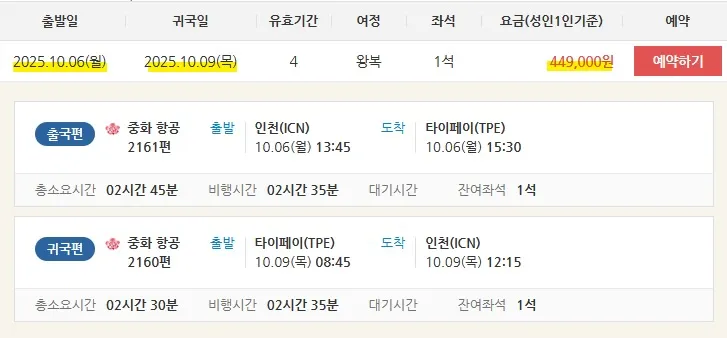 타이페이로의 가성비 여행! 한화 40만 원대