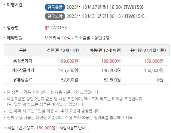 코타키나발루 여행 패키지 - 5일간의 모험, 19.9만원