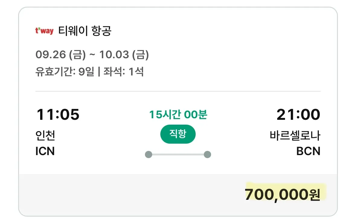 바르셀로나행 초특가 항공권 - 70만원