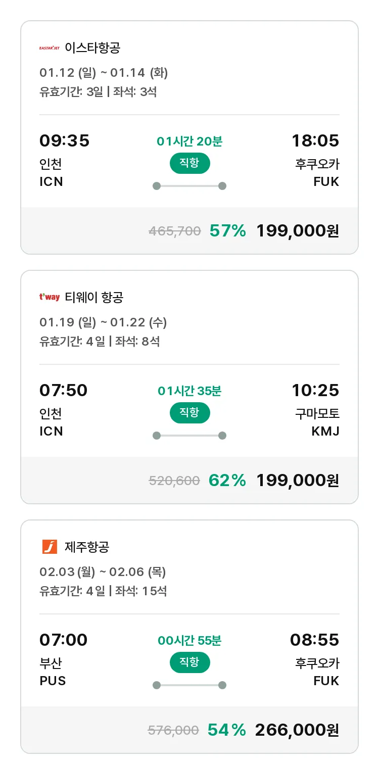 (1월 10일(금)) 모두투어 일본 특가 항공권