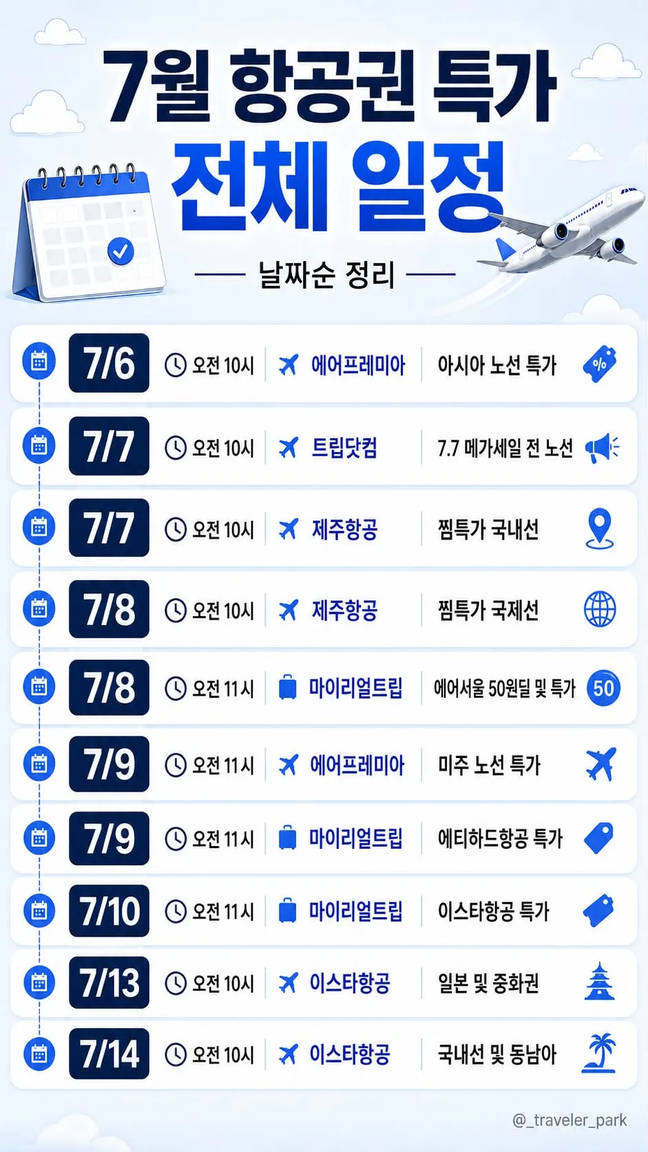 항공권 프로모션 소식: 국제선 찜특가 시작! (출발지: 서울, 도착지: 여러 국제 도시, 대략적 비용: 다양한 특가 제공)