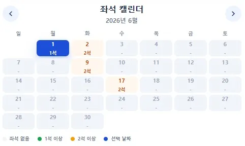 인천에서 뉴욕까지 비즈니스 항공권, 대략 300만 원!