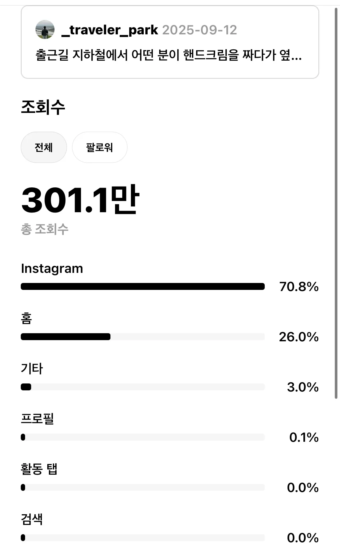 서울에서 제주까지 여행, 약 10만 원