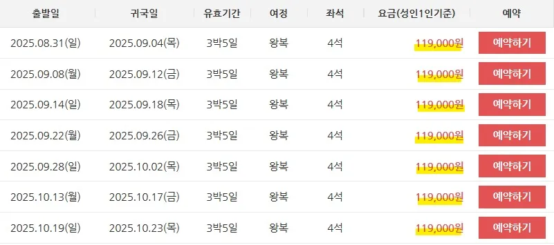 부산에서 세부까지, 합리적인 항공권 안내