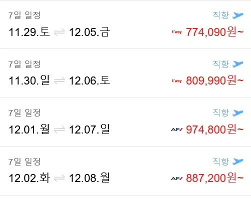 파리와 뉴욕으로 겨울 여행 떠나기