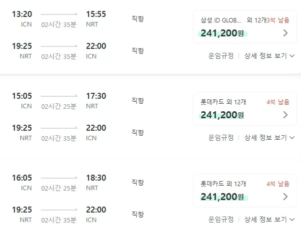 도쿄 여행: 총 비용 약 24만 원