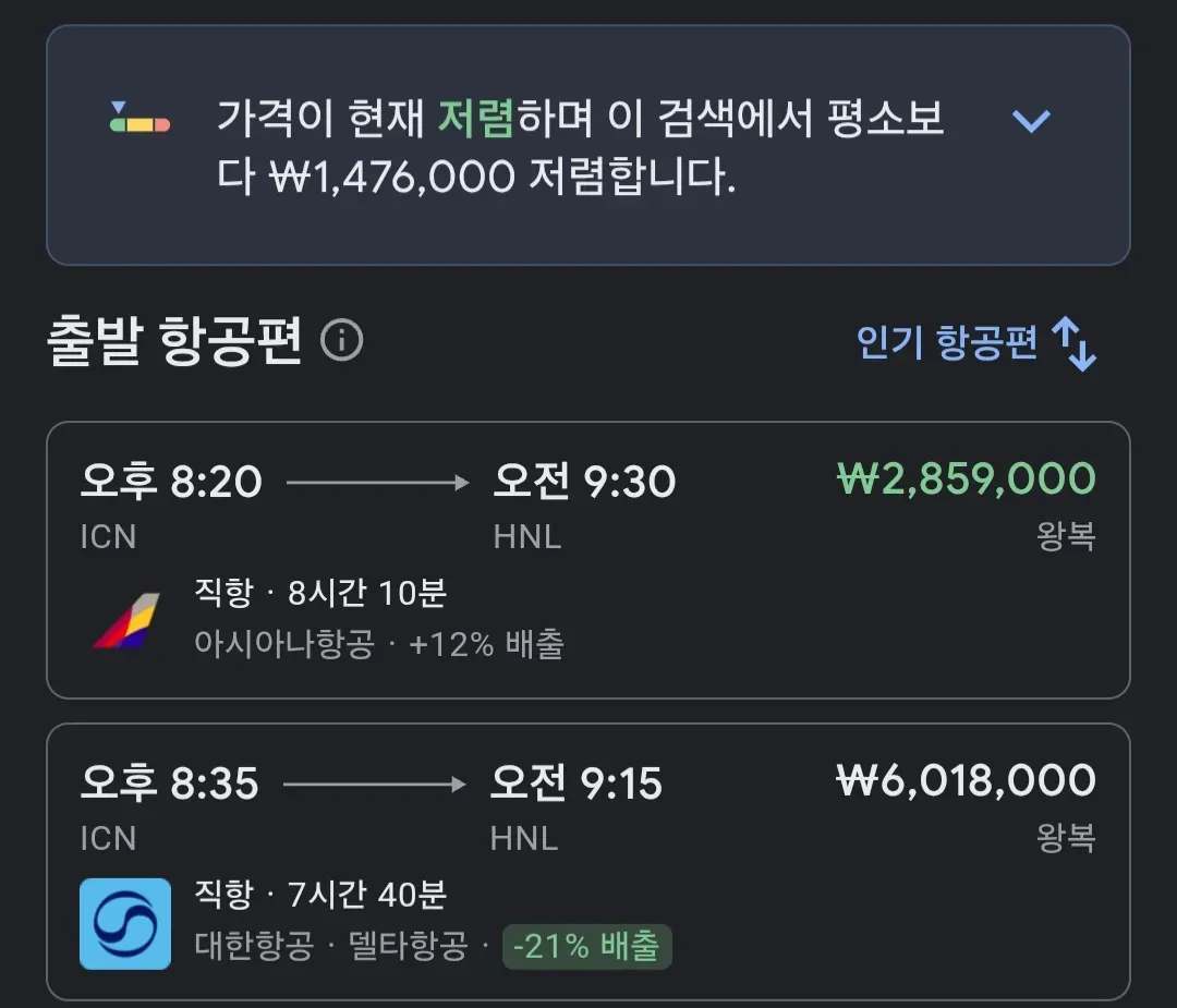 하와이 비즈니스 왕복 여행 - 200만 원대